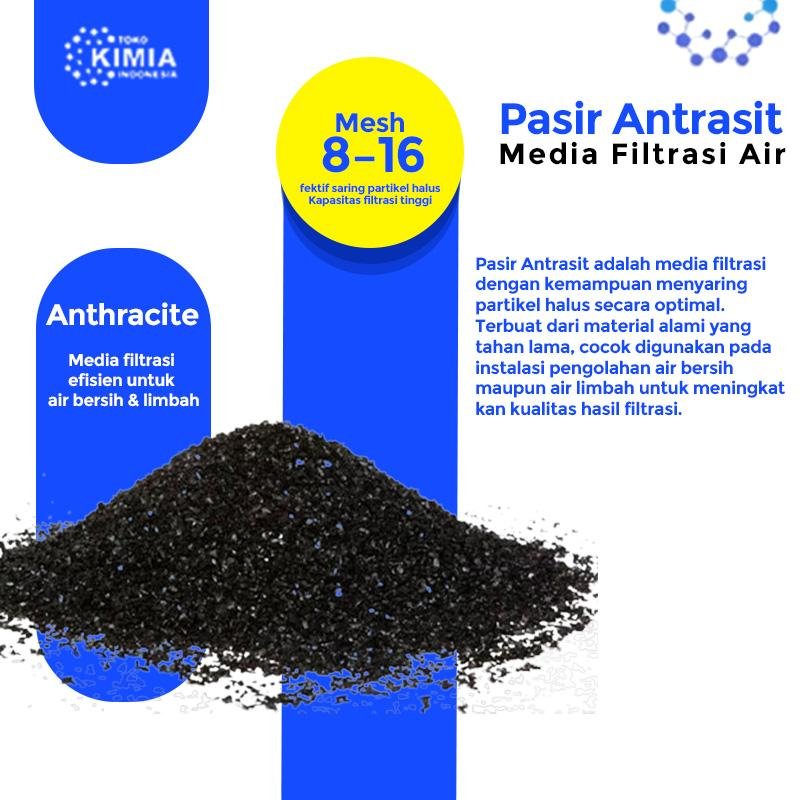 Pasir Antrasit Media Filtrasi Air